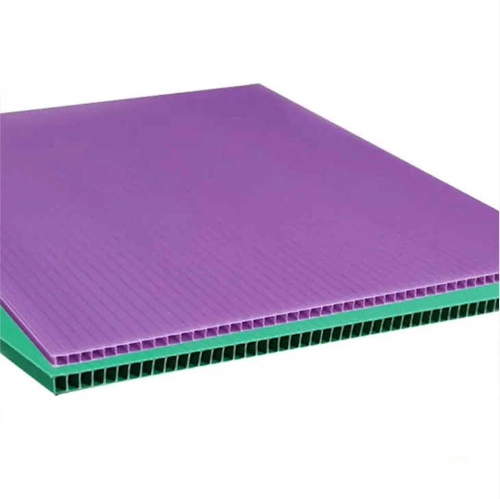 Corflute Boards